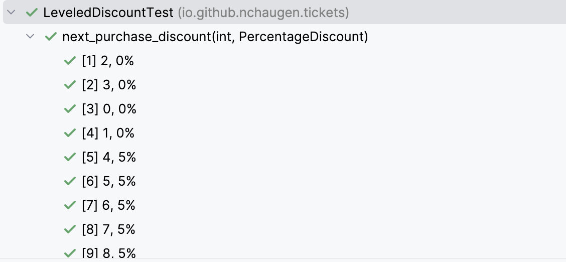 Test run with default display names